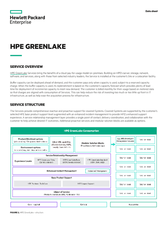 HPE GreenLake Data sheet thumbnail