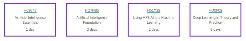 Figure 1: Graphic with AI/ML/DL courses displayed in individual boxes