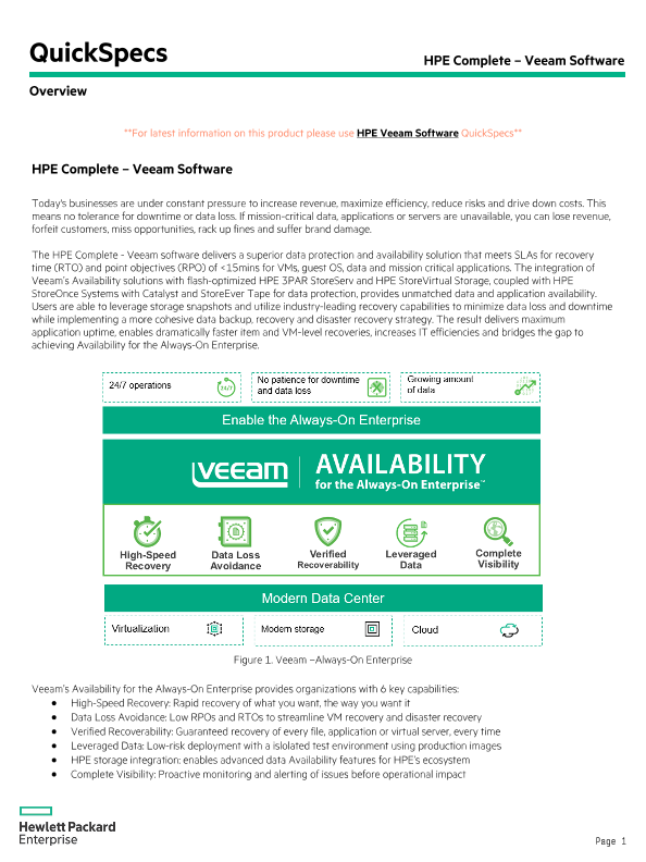 HPE Complete VEEAM thumbnail