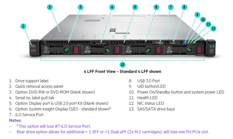 HPE ProLiant DL360 Gen10 Base Server 4114 2.2GHz 10C 85W 1P