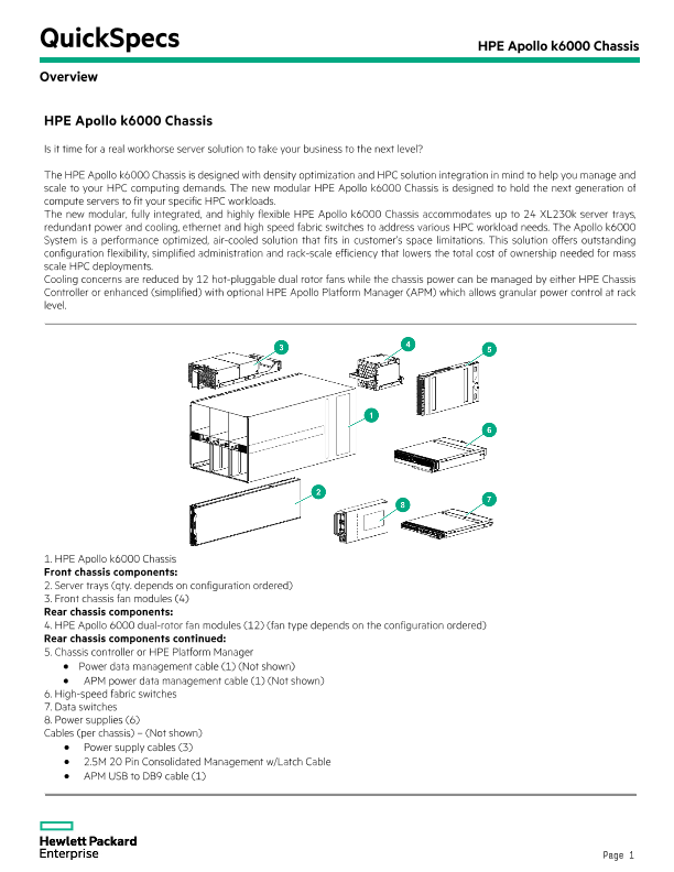 HPE Apollo k6000 Chassis