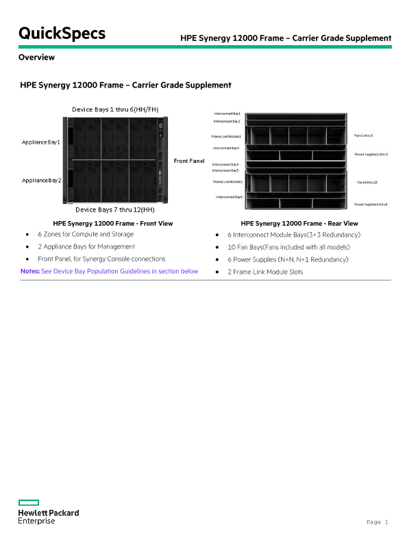 HPE Synergy 12000 Frame - Carrier Grade Supplement thumbnail