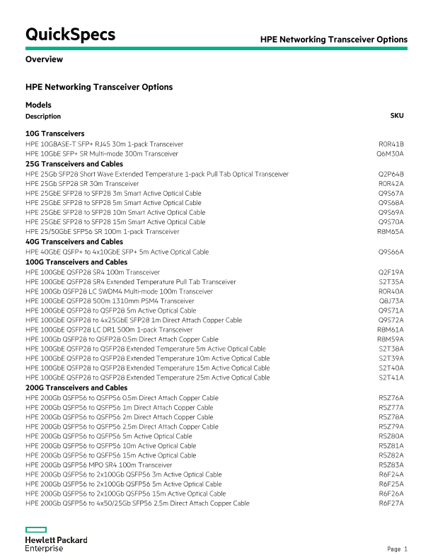 HPE Networking Transceiver Options thumbnail