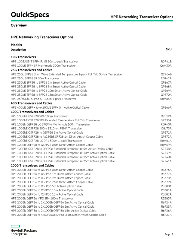 HPE Networking Transceiver Options QuickSpecs thumbnail