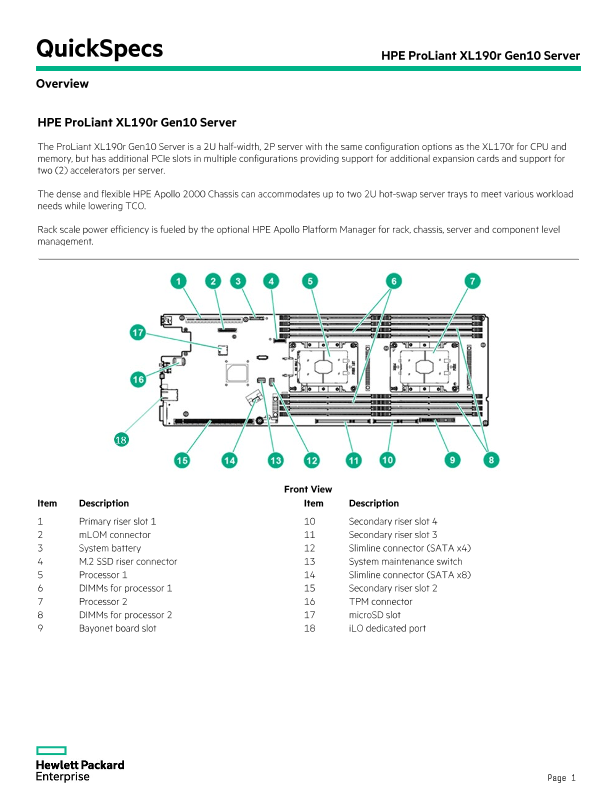 HPE ProLiant XL190r Gen10 Server thumbnail