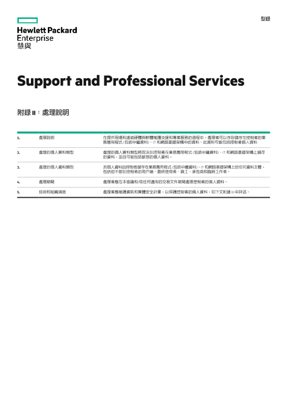 HPE Data Privacy and Security Agreement Schedule with HPE Support and Professional Services (“Services”) legal data sheet thumbnail
