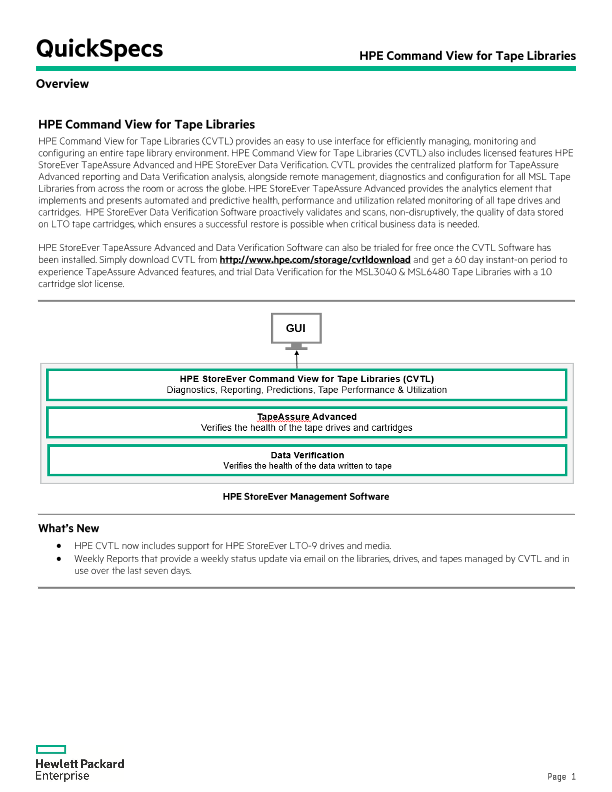 HPE Command View for Tape Libraries thumbnail