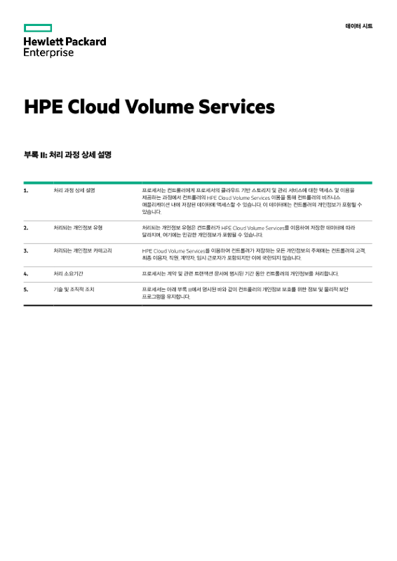 HPE Data Privacy and Security Agreement Schedule with HPE Cloud Volumes Services (“Services”) legal data sheet thumbnail