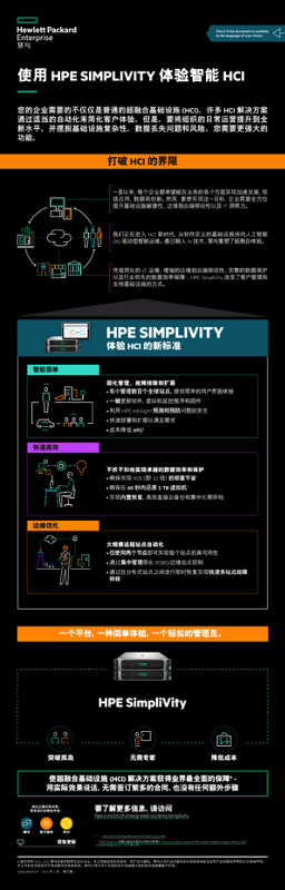 使用 HPE SimpliVity 体验智能 HCI 信息图 thumbnail