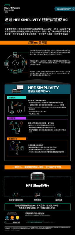 「透過 HPE SimpliVity 體驗智慧型 HCI」資訊圖表 thumbnail