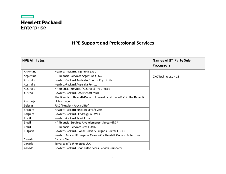 HPE Support and Professional Services thumbnail