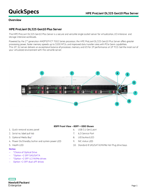 HPE ProLiant DL325 Gen10 Plus Server thumbnail
