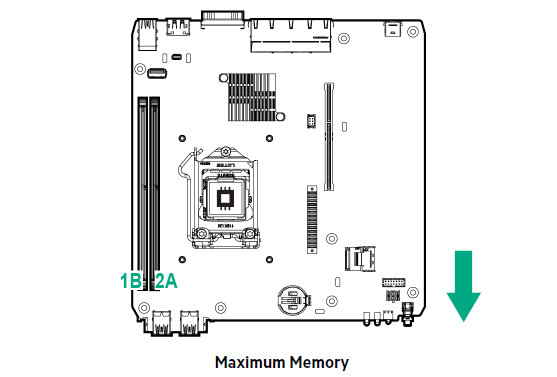 HPE ProLiant MicroServer Gen10 Plus QuickSpecs | HPE