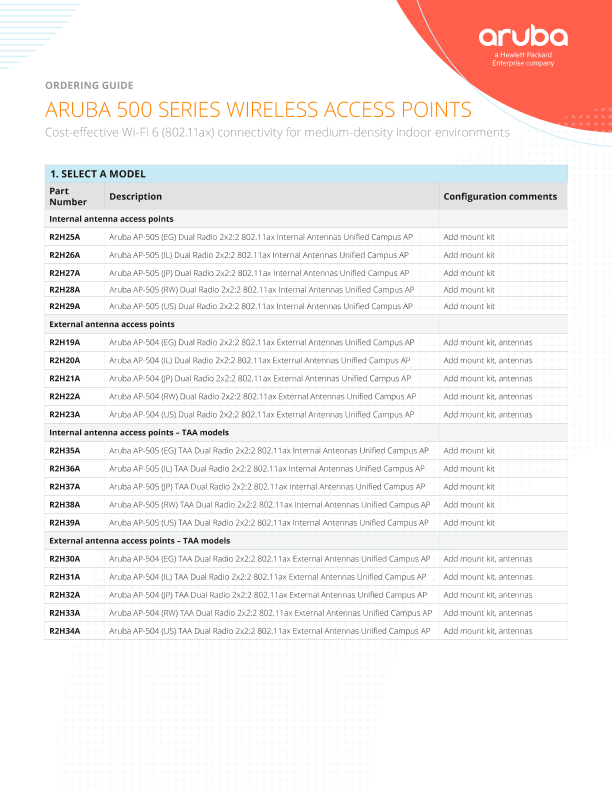 Aruba 500 Series Campus Access Points Ordering Guide thumbnail