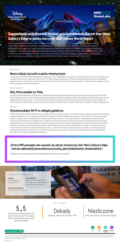 Zapewnianie wyjątkowych wrażeń gościom odwiedzającym Star Wars: Galaxy’s Edge w parku rozrywki Walt Disney World Resort -historia sukcesu thumbnail