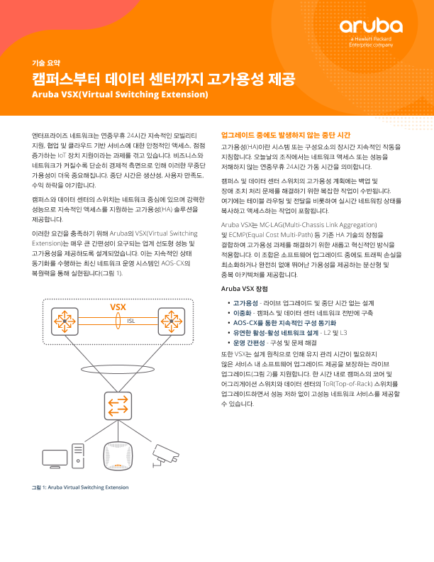 캠퍼스부터 데이터 센터까지 고가용성 제공 - 기술 요약 thumbnail
