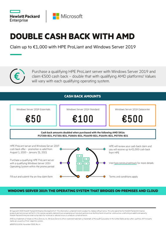 Double Cash Back with AMD infographic thumbnail