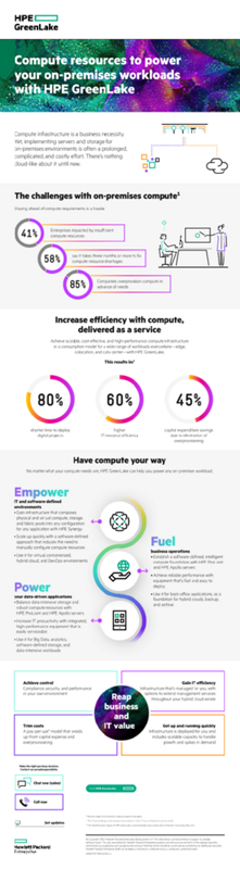 Compute resources to power your on-premises workloads with HPE GreenLake thumbnail