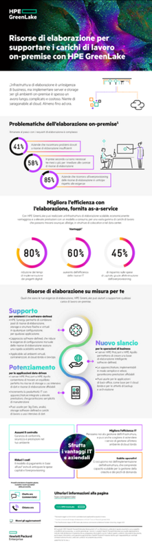 Risorse di elaborazione per supportare i carichi di lavoro on-premise con HPE GreenLake thumbnail