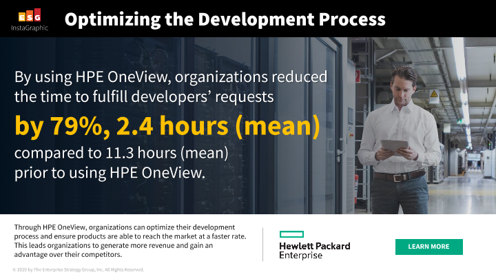 HPE OneView Infrastructure Automation Enables IT to Operate More Efficiently Instagraphic thumbnail