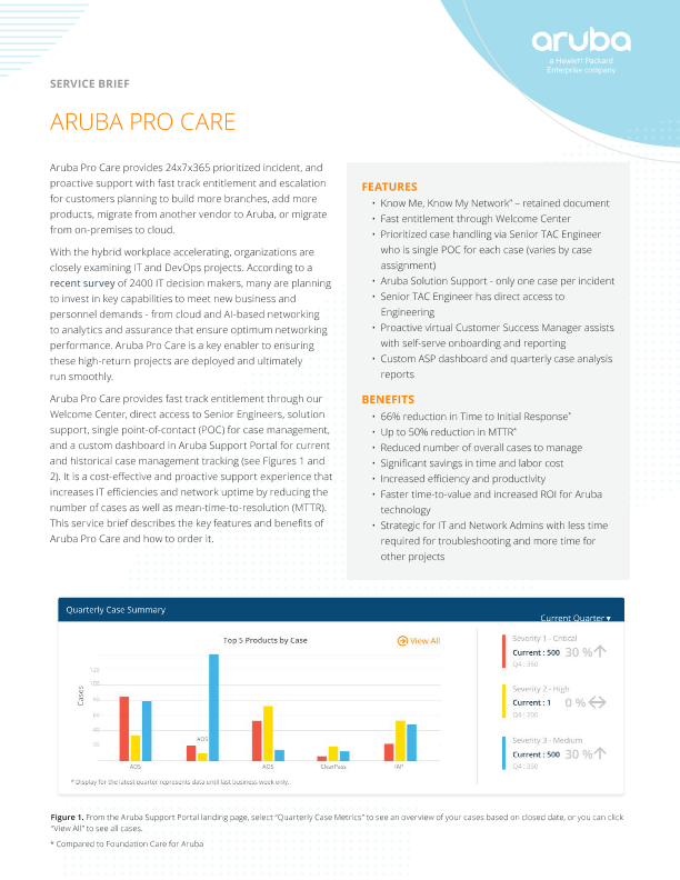 Aruba Pro Care Service Brief thumbnail