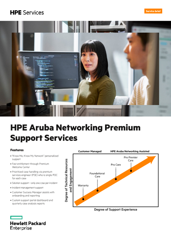 HPE Aruba Networking Premium Support Services thumbnail
