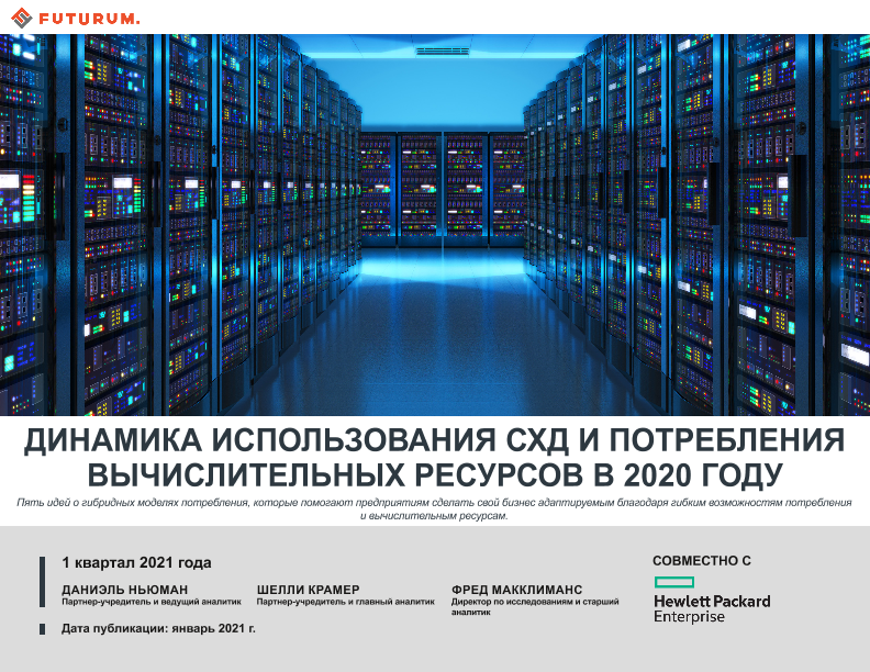 Динамика использования СХД и потребления вычислительных ресурсов thumbnail
