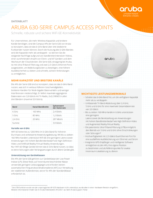 HPE Aruba Networking 630 Series Campus Access Points Datenblatt thumbnail