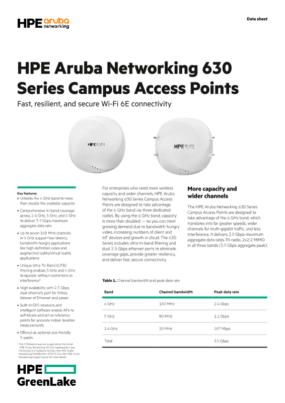 HPE Aruba Networking 630 Series Campus Access Points thumbnail