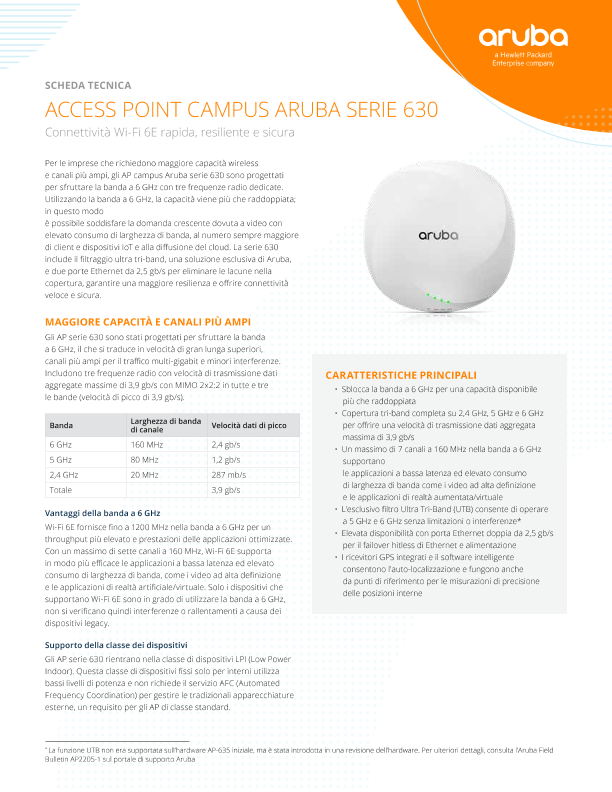 Access point campus HPE Aruba Networking serie 630 - Scheda tecnica thumbnail