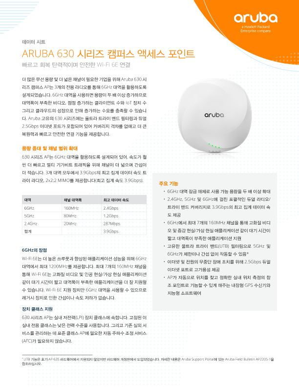 HPE Aruba Networking 630 시리즈 캠퍼스 액세스 포인트 데이터 시트 thumbnail