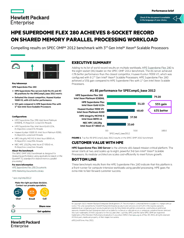 HPE Superdome Flex 280 Achieves 8-Socket Record on Shared Memory Parallel Processing Workload thumbnail