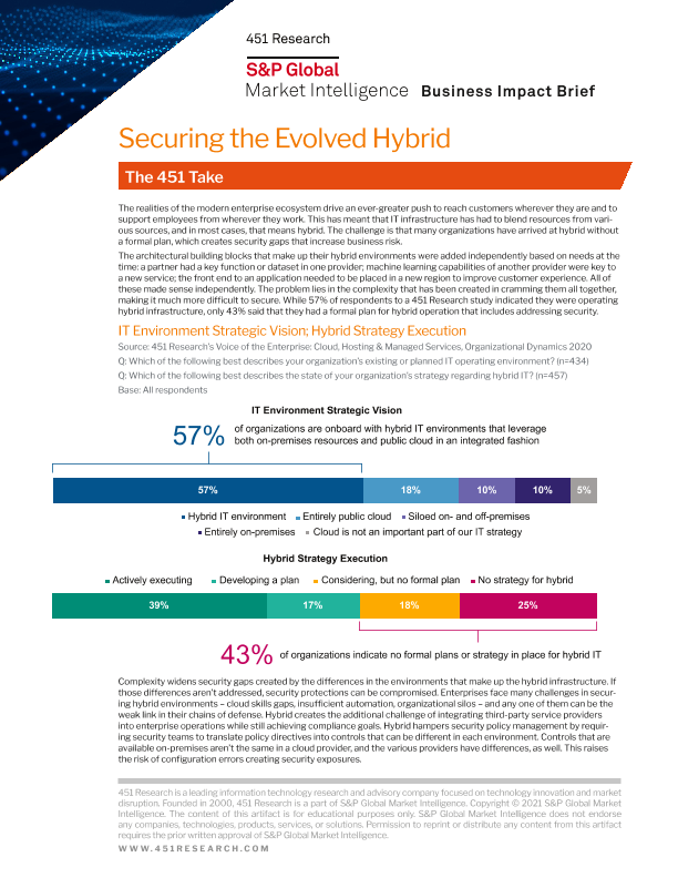 Securing the Evolved Hybrid Business Impact Brief thumbnail