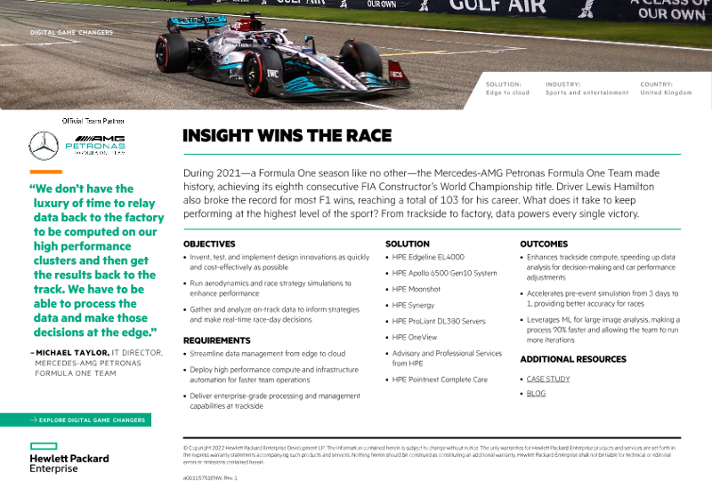 HPE - MERCEDES-AMG PETRONAS FORMULA ONE TEAM PROVES THE VALUE OF THE EDGE