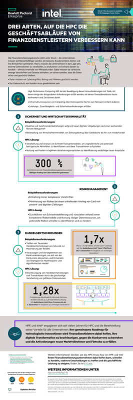 Drei Arten, auf die HPC die Geschäftsabläufe von Finanzdienstleistern verbessern kann – Infografik thumbnail