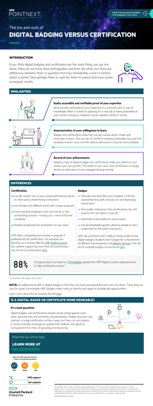 The ins and outs of digital badging versus certification infographic thumbnail