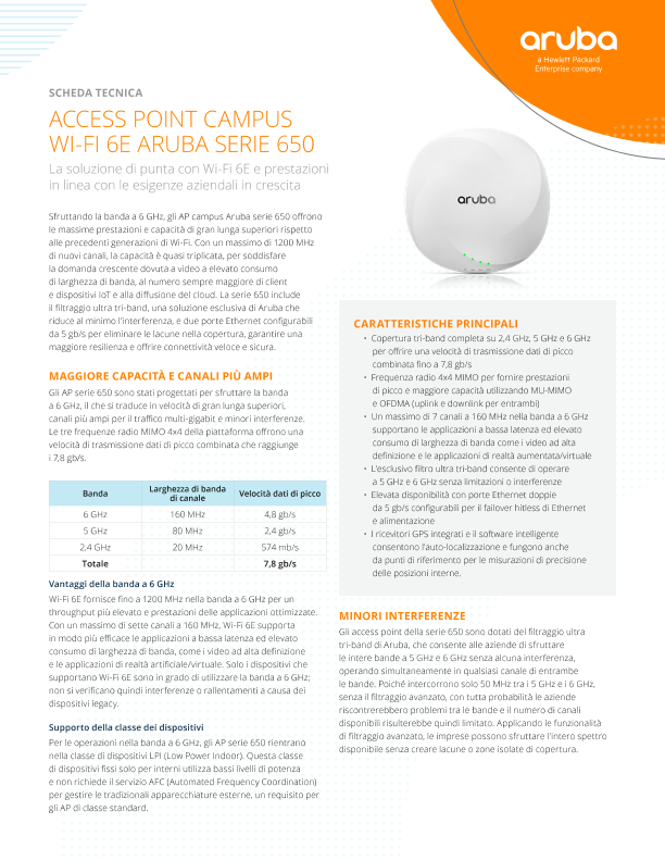 Access point campus Wi-Fi 6E HPE Aruba Networking serie 650 - Scheda tecnica thumbnail