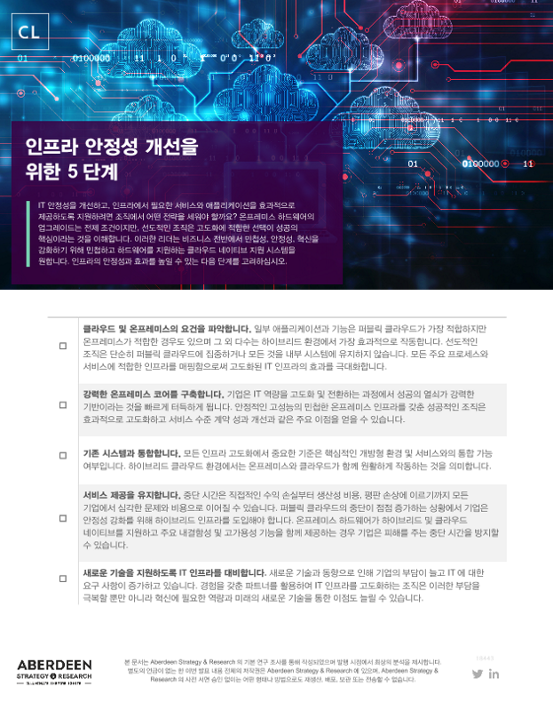 인프라 안정성 개선을 위한 5단계 thumbnail
