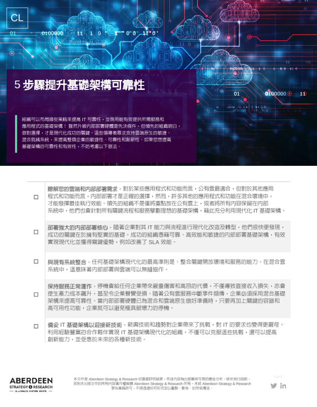 5 步驟提升基礎架構可靠性 thumbnail