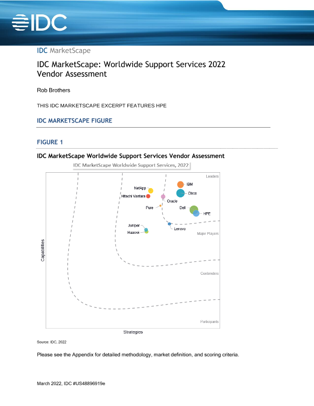 IDC MarketScape: Worldwide Support Services 2022 Vendor Assessment thumbnail