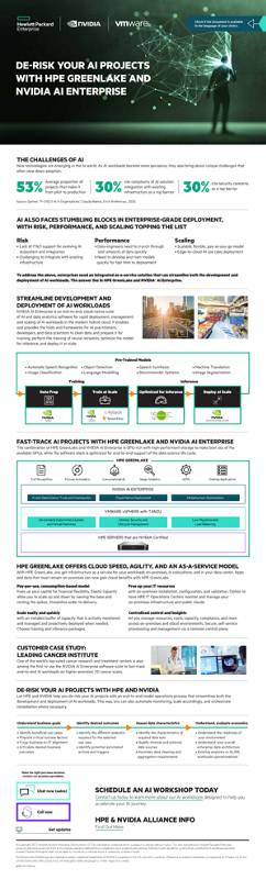 De-Risk Your AI Projects with HPE GreenLake and NVIDIA AI Enterprise thumbnail