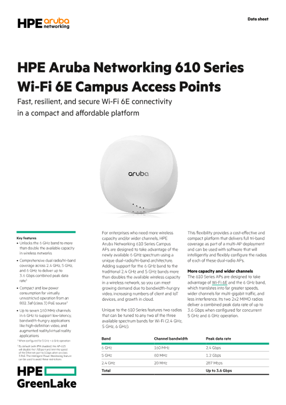 HPE Aruba Networking 610 Series Wi-Fi 6E Campus Access Points