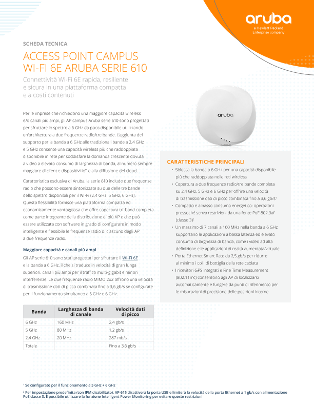 Access point campus Wi-Fi 6E Aruba serie 610 - Scheda tecnica