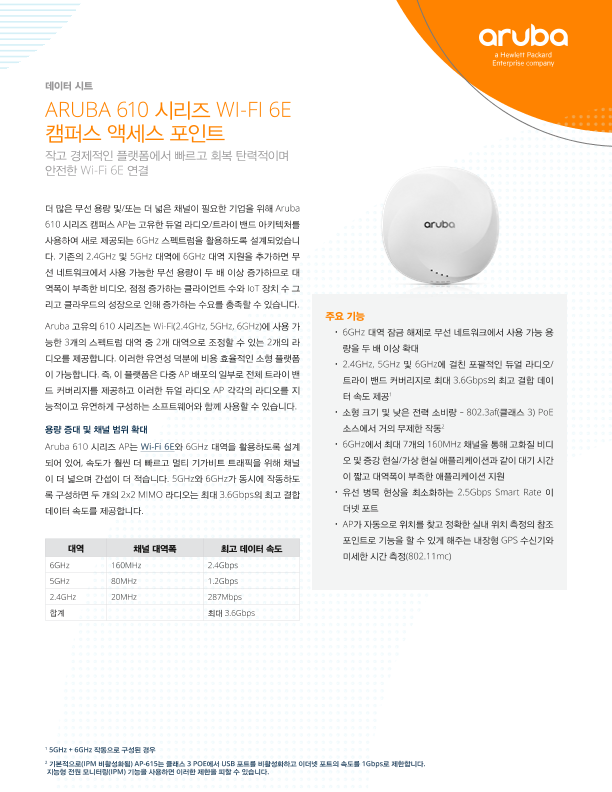 HPE Aruba Networking 610 시리즈 Wi-Fi 6E 캠퍼스 액세스 포인트 데이터 시트 thumbnail