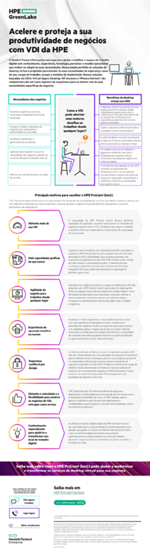 Acelere e proteja sua produtividade de negócios com VDI da HPE thumbnail