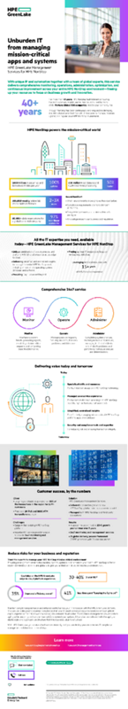 Unburden IT from managing business-critical apps and systems infographic thumbnail