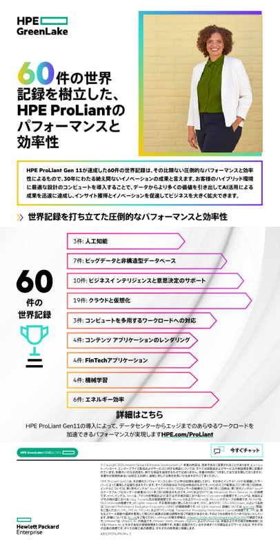 60件の世界記録を樹立した、HPE ProLiantのパフォーマンスと効率性 thumbnail