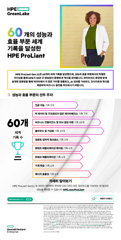 60개의 성능과 효율 부문 세계 기록을 달성한 HPE ProLiant thumbnail
