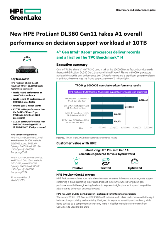 New HPE ProLiant DL380 Gen11 takes #1 overall performance on decision support workload at 10TB thumbnail