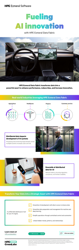 Fueling AI innovation with HPE Ezmeral Data Fabric thumbnail